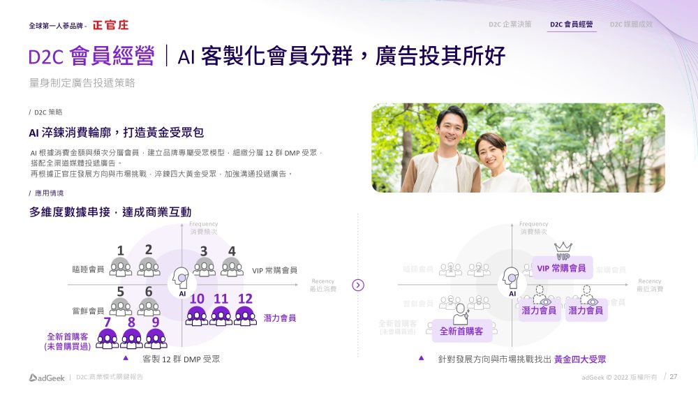 KGC02 KGC02