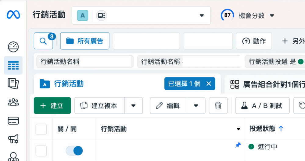 機會分數2 Meta機會分數